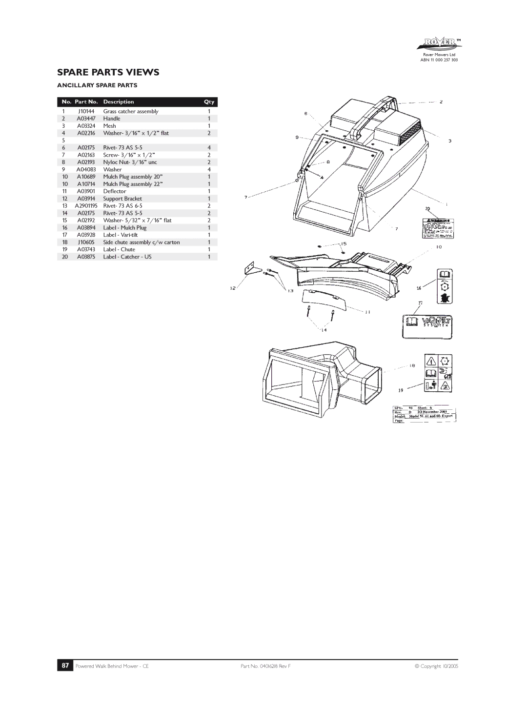 Rover 51, 61, 80 owner manual Ancillary Spare Parts 