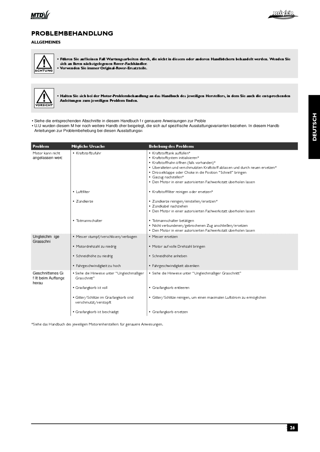 Rover 80, 51 owner manual Problembehandlung, Allgemeines, Mögliche Ursache, Behebung des Problems 