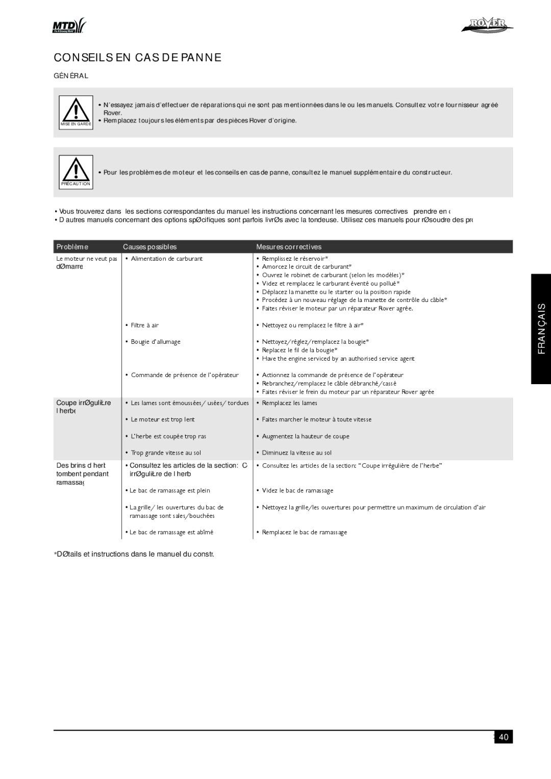 Rover 80, 51 owner manual Conseils EN CAS DE Panne, Général, Problème, Mesures correctives, Le moteur ne veut pas démarrer 