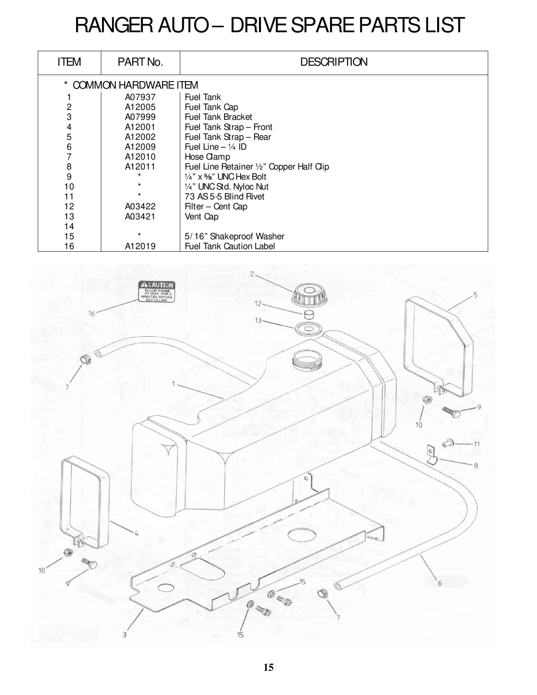 Rover 5377 - 12HP owner manual Ranger Auto Drive Spare Parts List, Description 