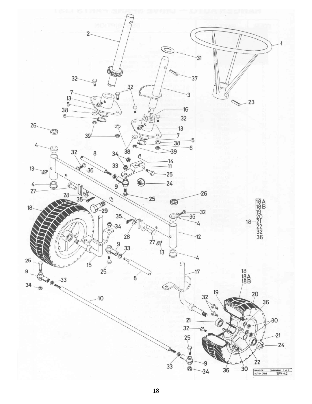 Rover 5377 - 12HP owner manual 