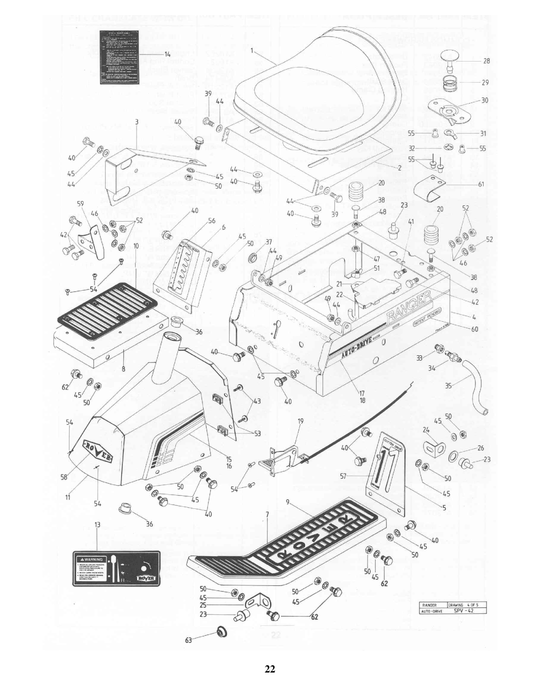 Rover 5377 - 12HP owner manual 