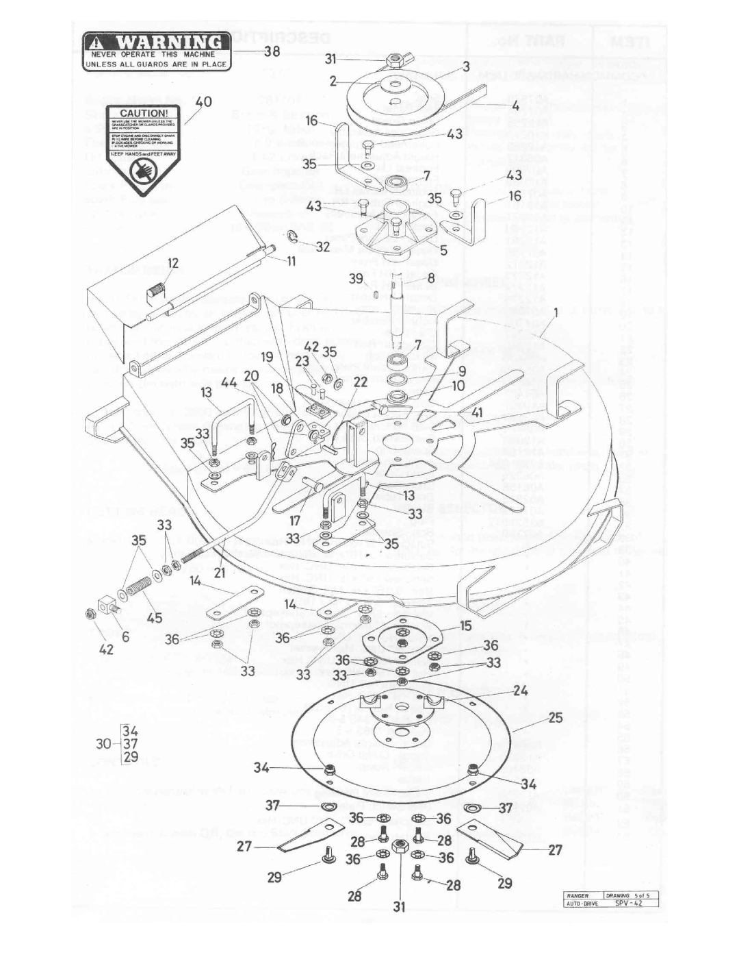 Rover 5377 - 12HP owner manual 