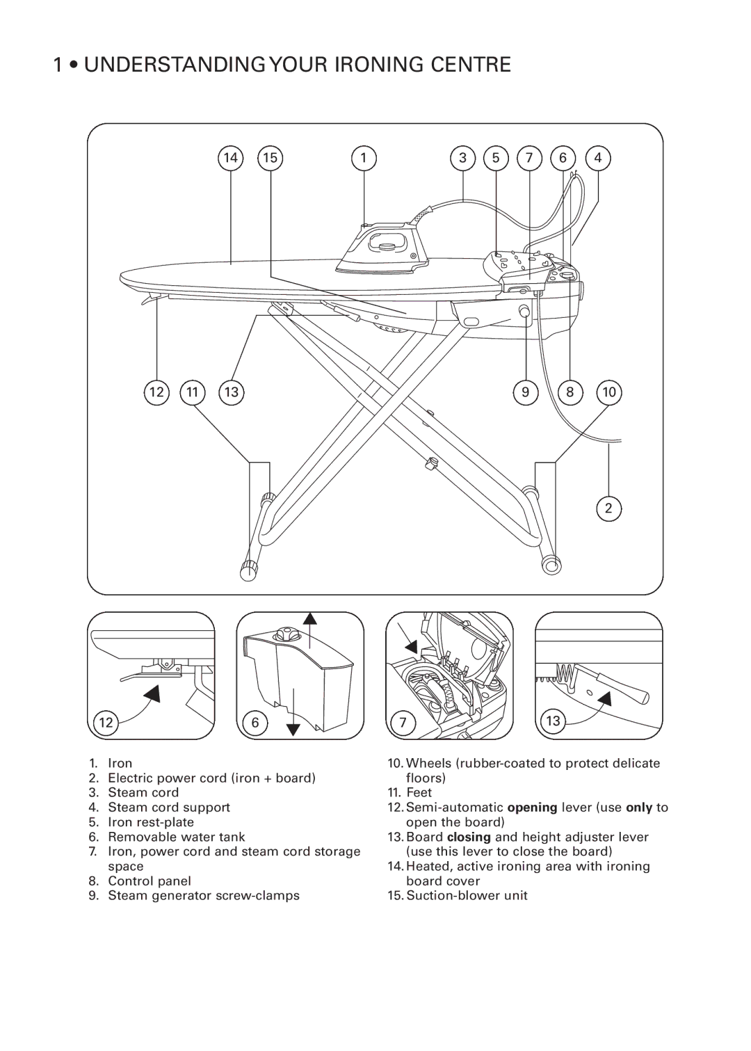 Rowenta 032621 - IC7100 - 50/03 manual Understanding Your Ironing Centre 