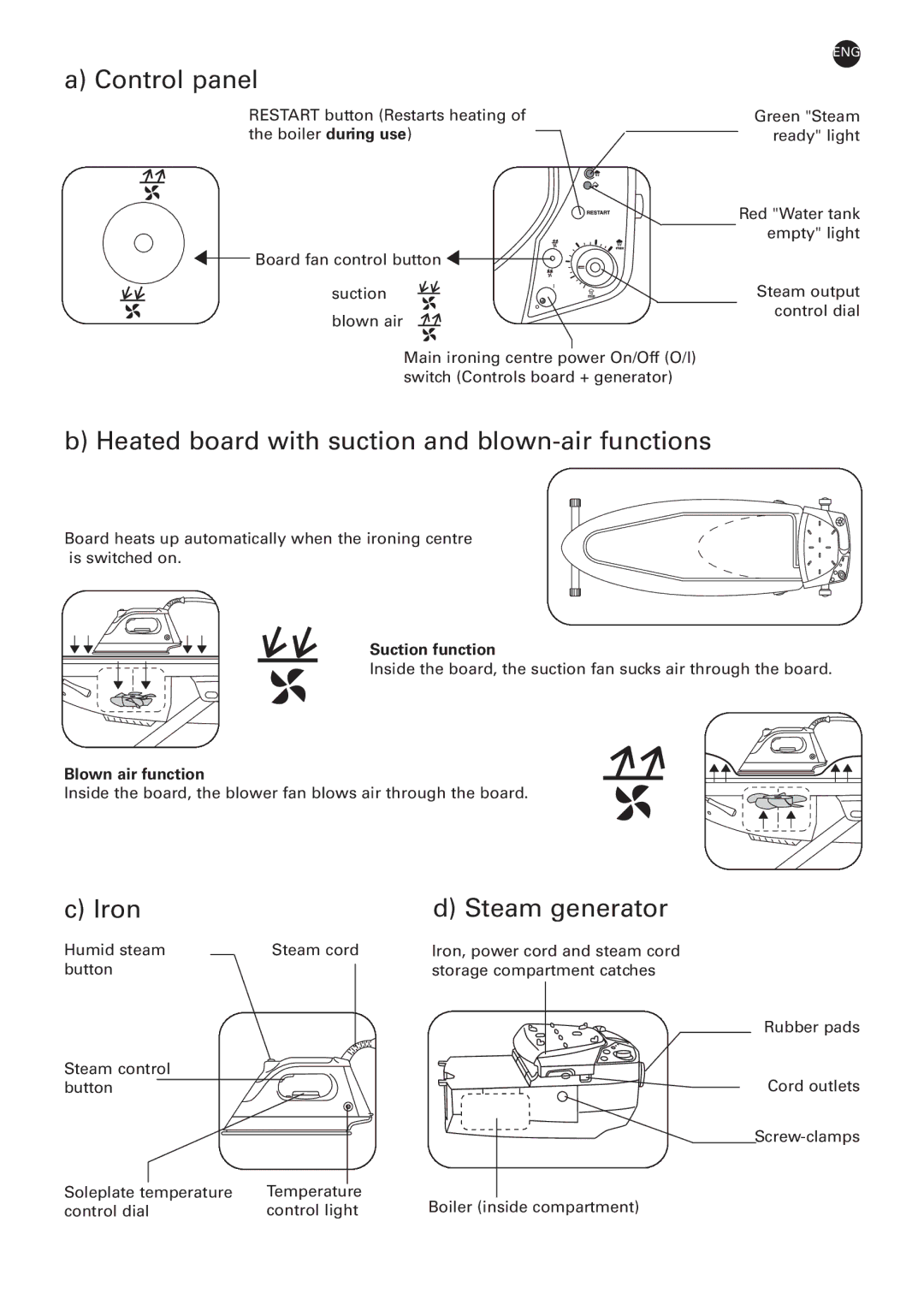 Rowenta 032621 - IC7100 - 50/03 manual Suction function, Blown air function 