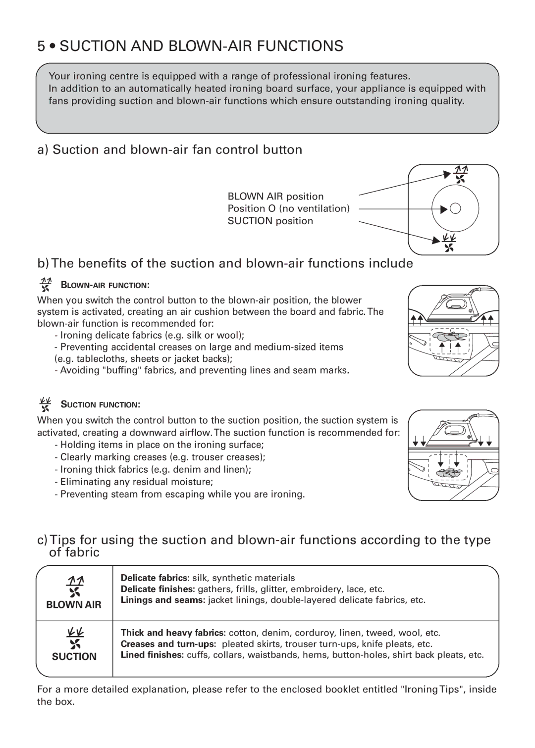 Rowenta 032621 - IC7100 - 50/03 manual Suction and BLOWN-AIR Functions, Suction and blown-air fan control button 