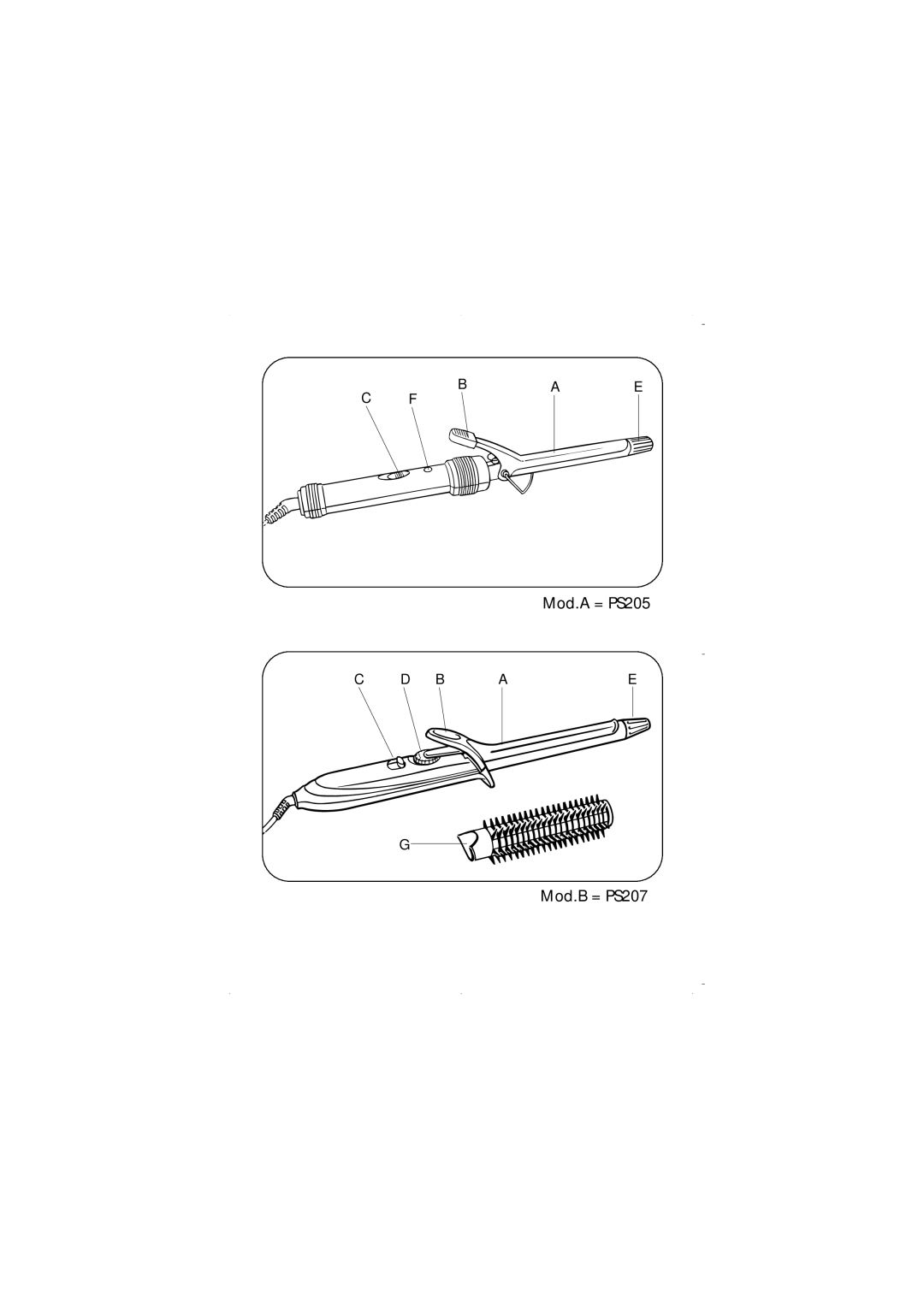 Rowenta 039534/08-02 manual Mod.A = PS205 