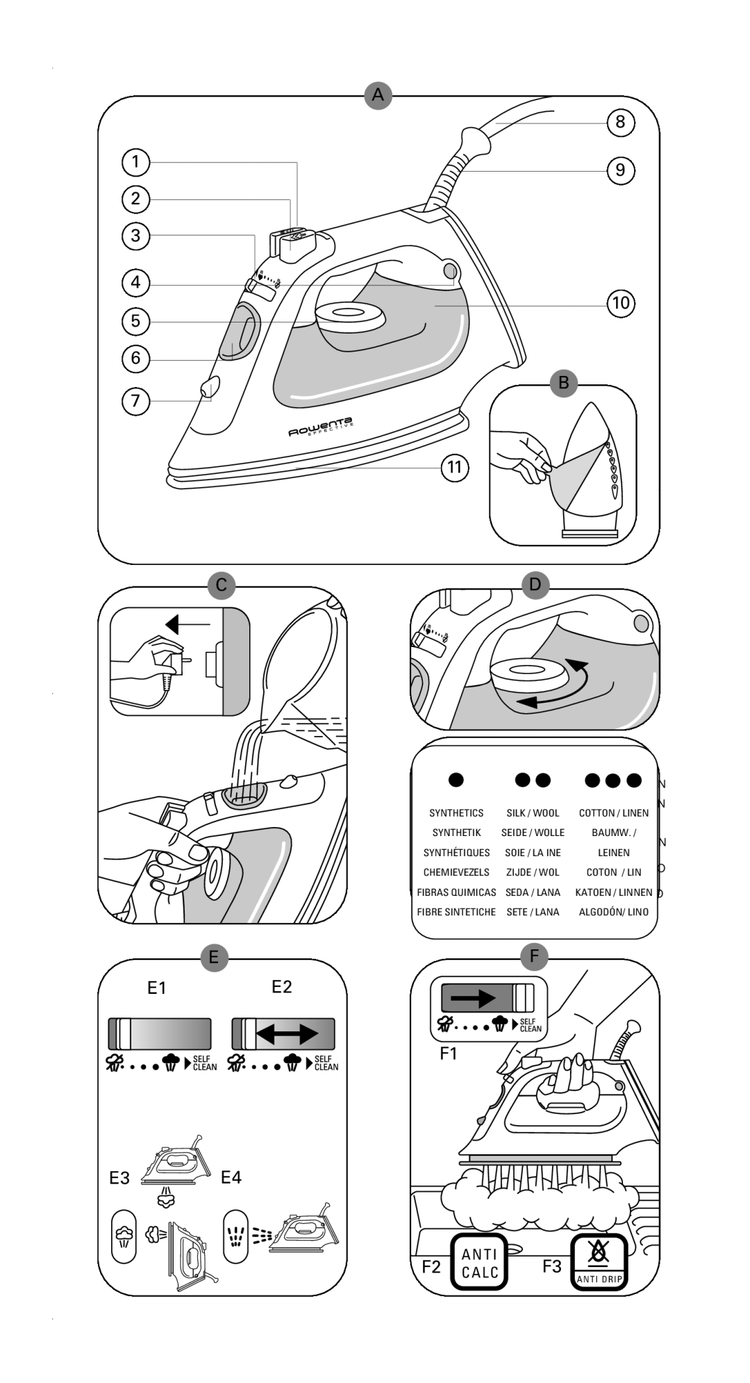 Rowenta 1103898336 / 46-05 manual E3 E4 