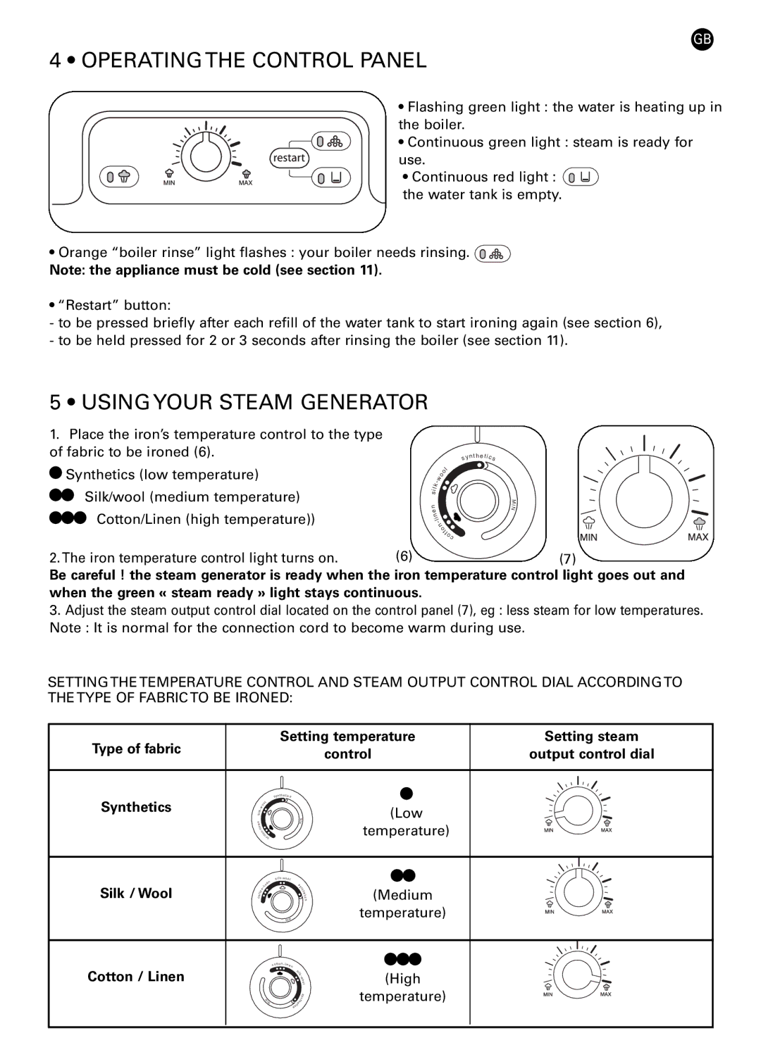 Rowenta 42449 manual Operating the Control Panel, Type of fabric Synthetics Silk / Wool Cotton / Linen 