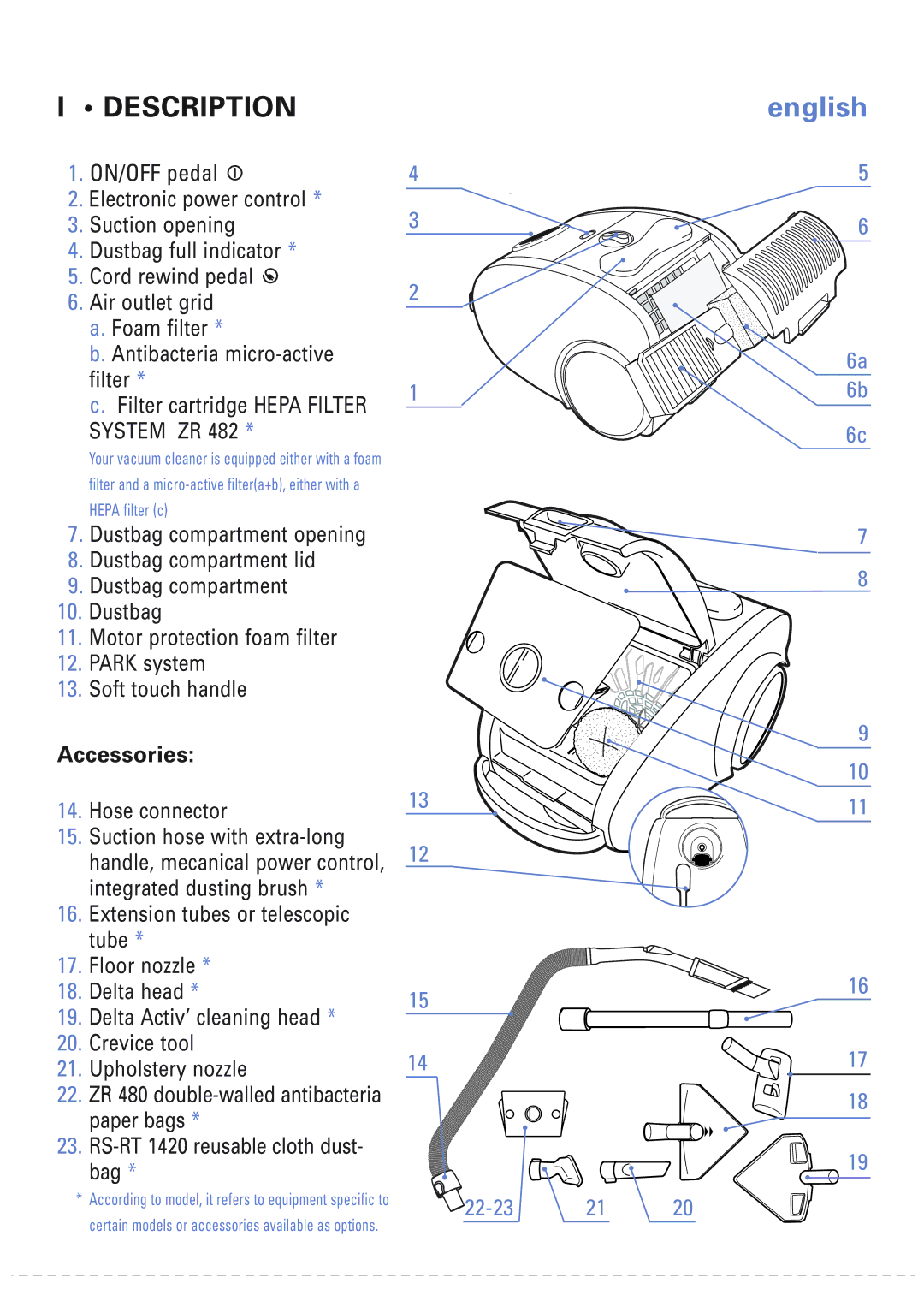 Rowenta 566270 manual Description, Accessories 