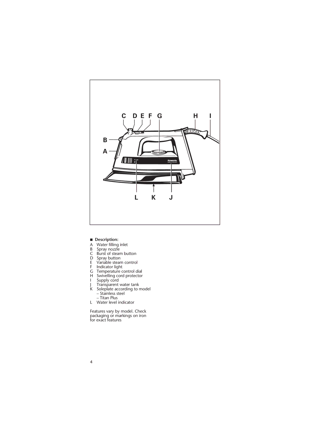 Rowenta DE 873 manual E F G H, Description 