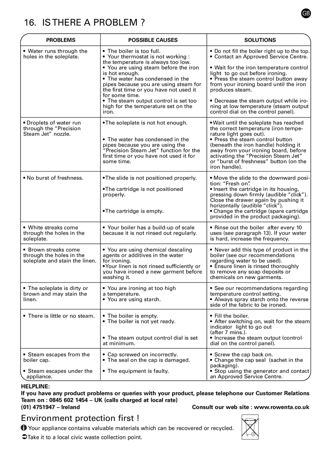 Rowenta DG7160 manual Is There a Problem ?, Helpline 