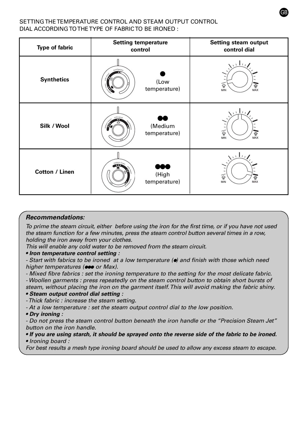 Rowenta DG7160 manual Recommendations 