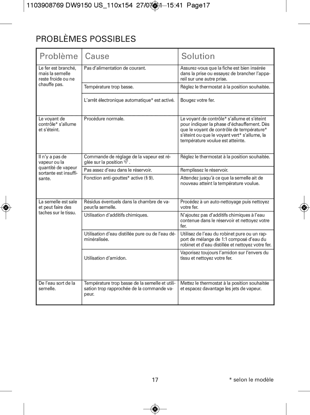 Rowenta manual Problèmes Possibles, Problème Cause Solution, 1103908769 DW9150 US110x154 27/07/11 1541 Page17 