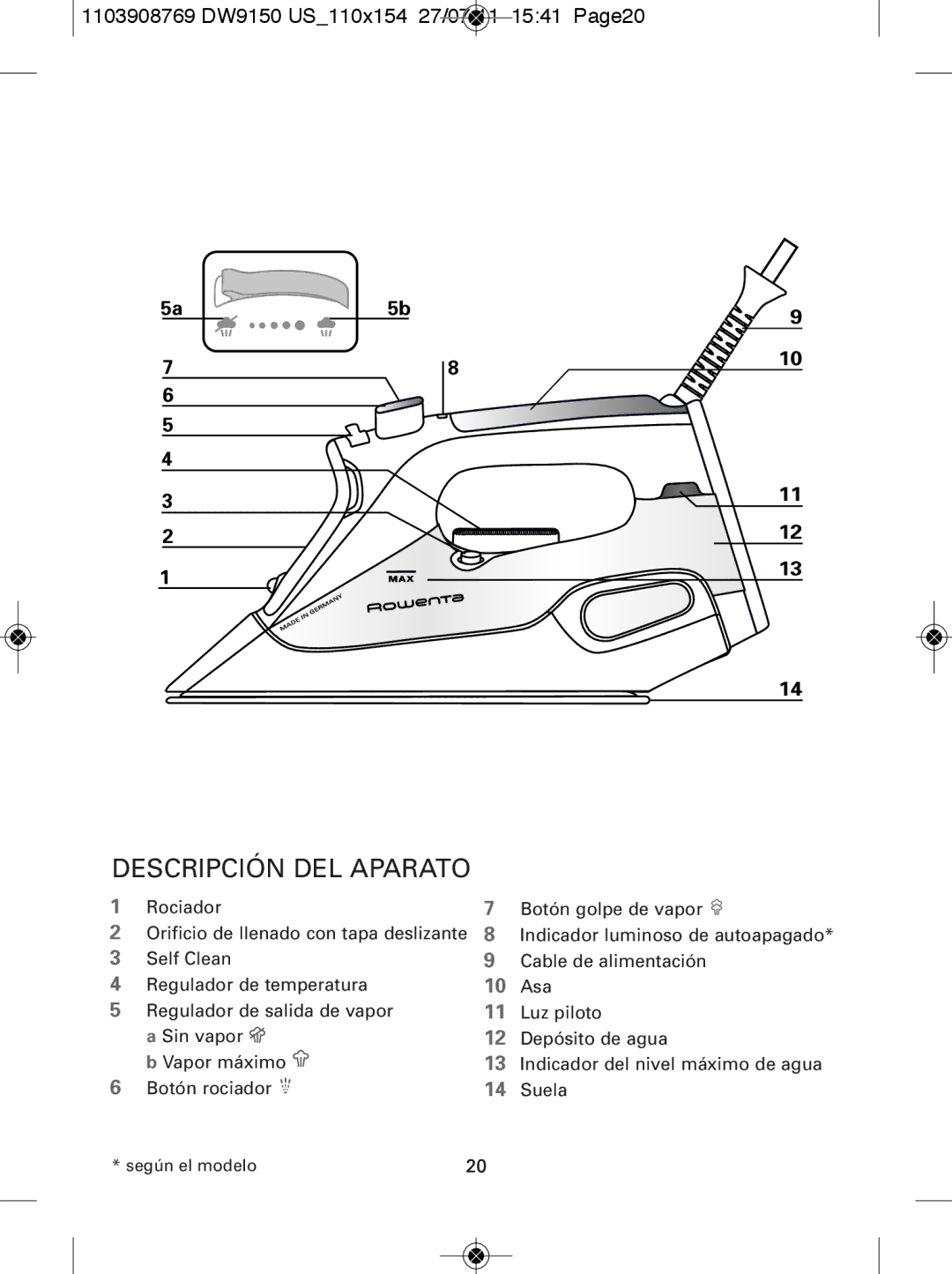 Rowenta manual Descripción DEL Aparato, 1103908769 DW9150 US110x154 27/07/11 1541 Page20 