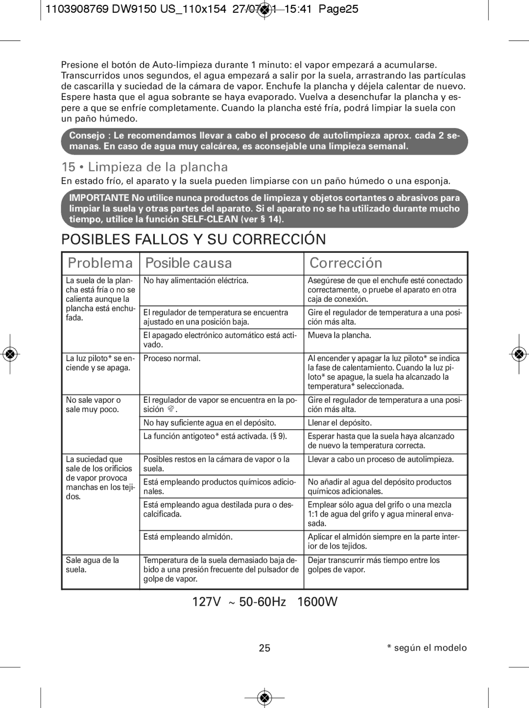 Rowenta DW9150 manual Posibles Fallos Y SU Corrección, Problema Posible causa Corrección, Limpieza de la plancha 