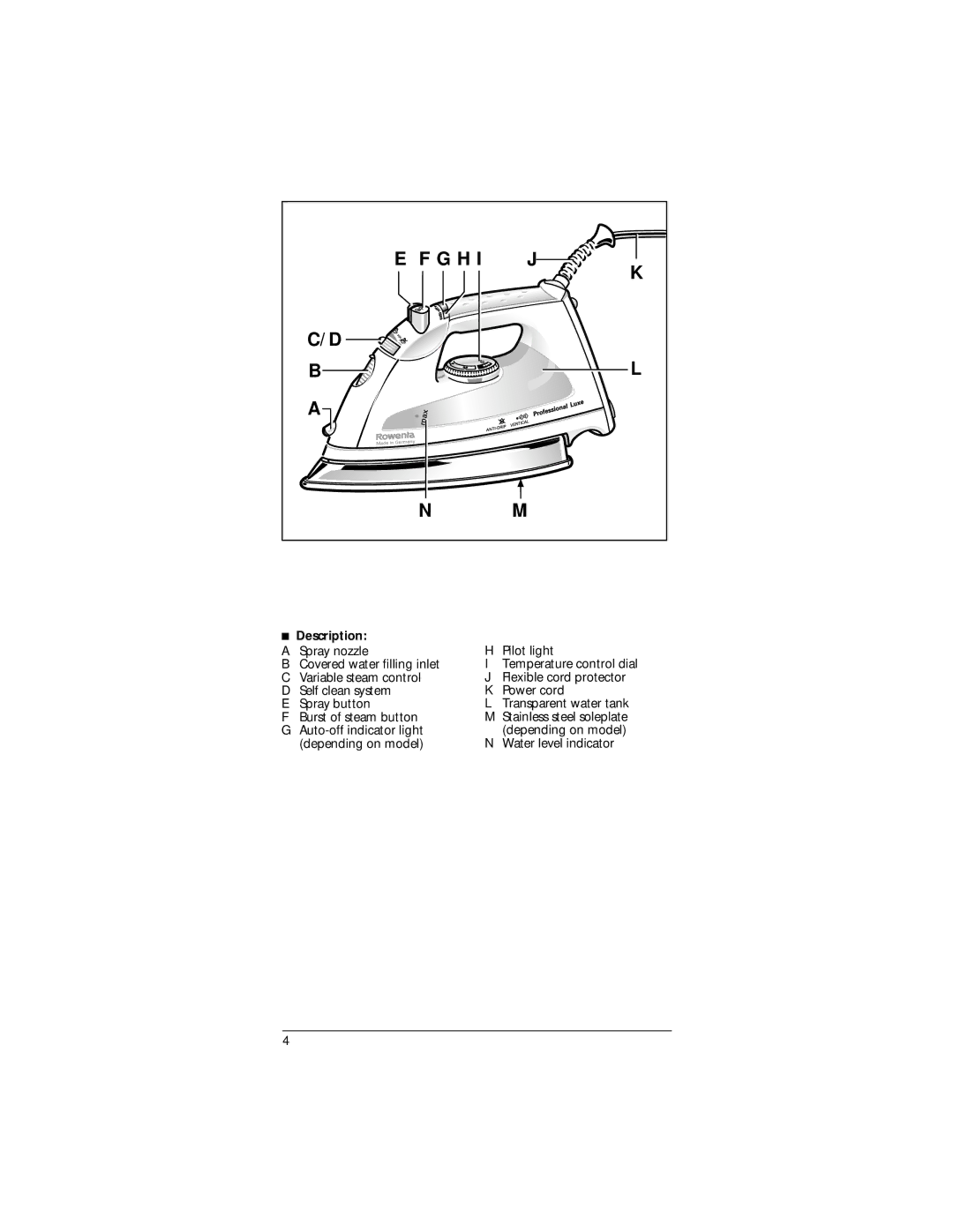 Rowenta Luxe Steam Iron manual Description 