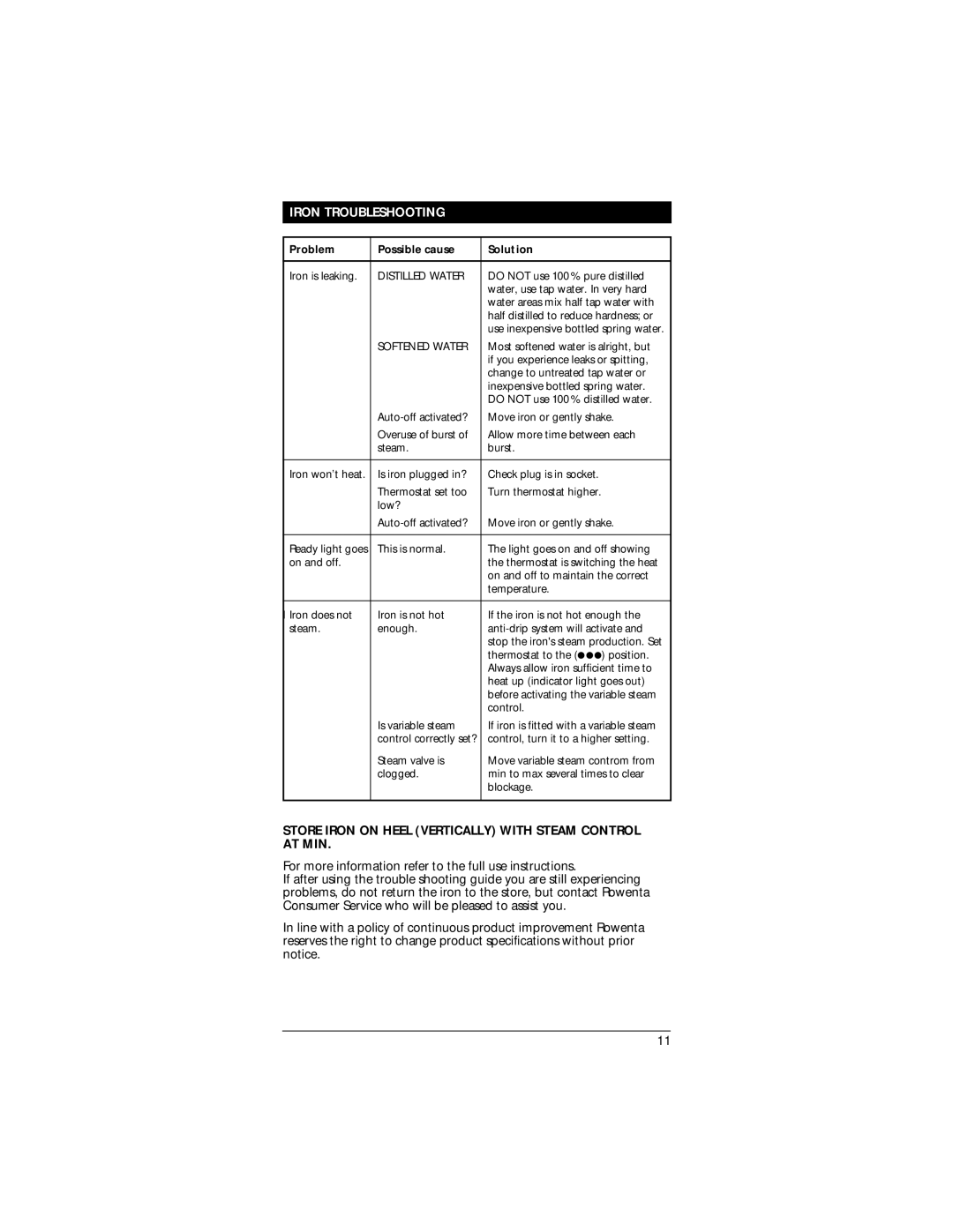 Rowenta Precision Steam Iron manual Iron Troubleshooting, Problem Possible cause Solution 