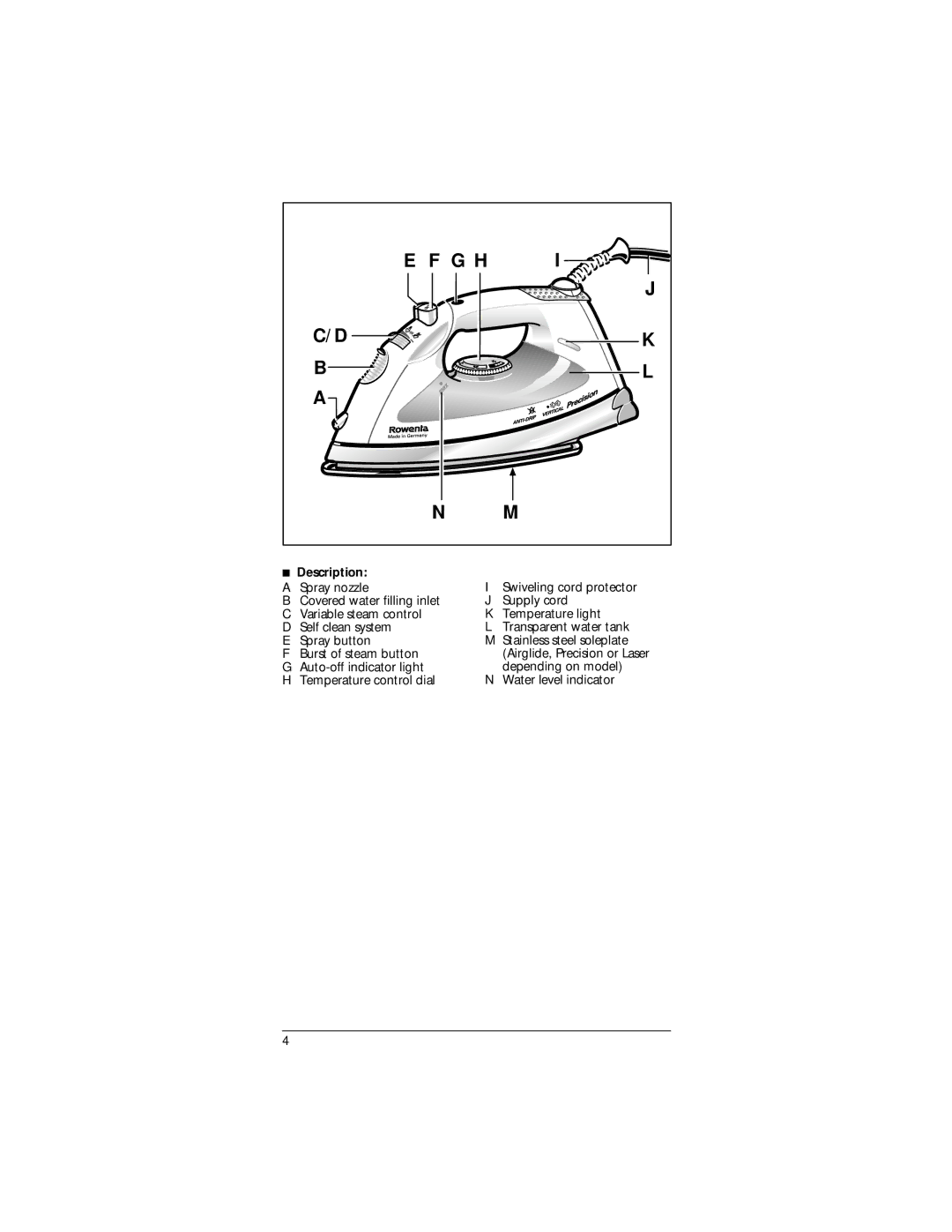 Rowenta Precision Steam Iron manual Description 