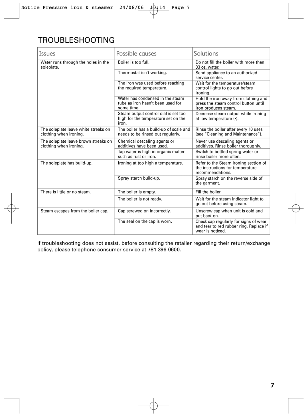 Rowenta Pressure iron & steamer manual Troubleshooting, Issues Possible causes Solutions 