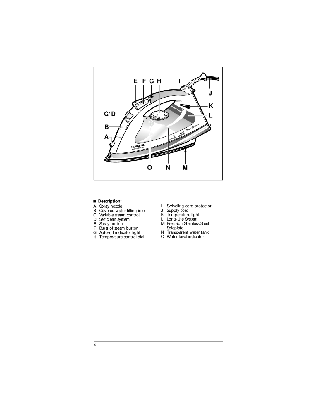 Rowenta Professional Steam Iron manual Description 