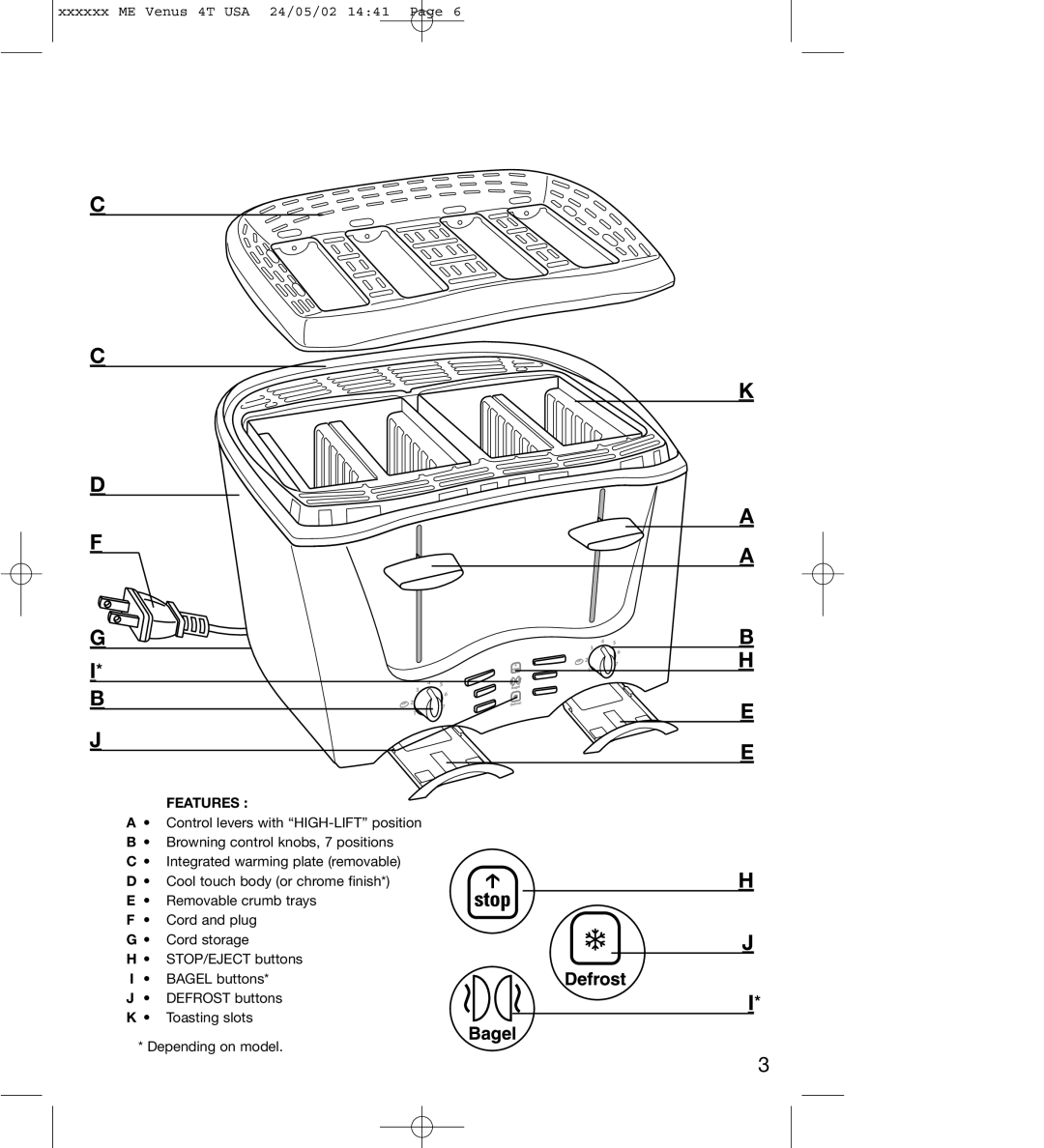 Rowenta TO 90, TO 91 manual Features 