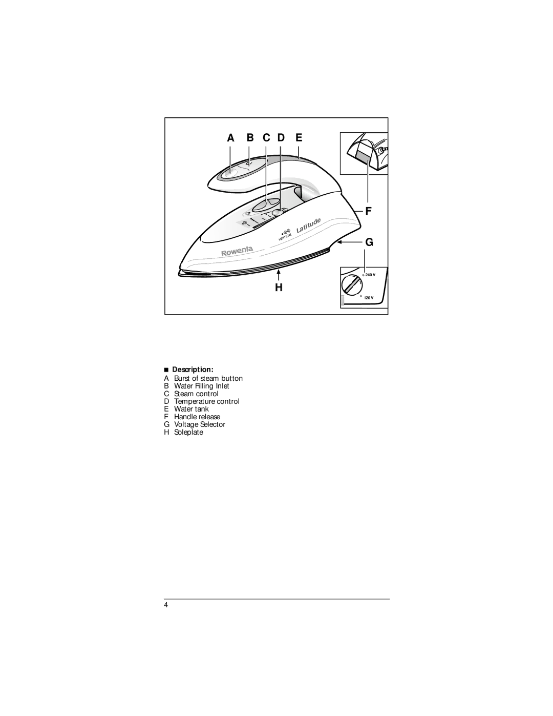 Rowenta Travel Iron manual Description 