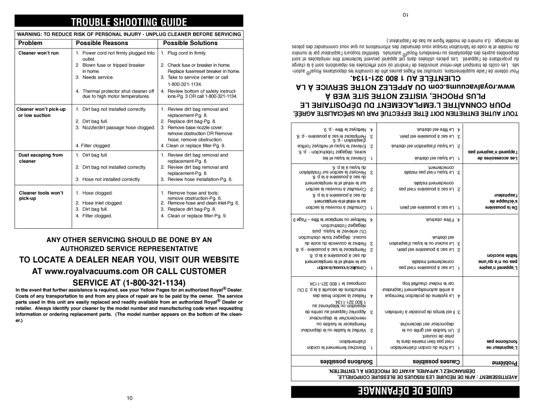 Royal Appliance S10 Trouble Shooting Guide, Dépannage DE Guide, To locate a dealer near you, visit our website Service AT 