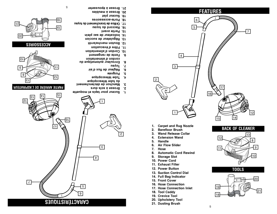 Royal Appliance S10 owner manual Features, Caractéristiques 