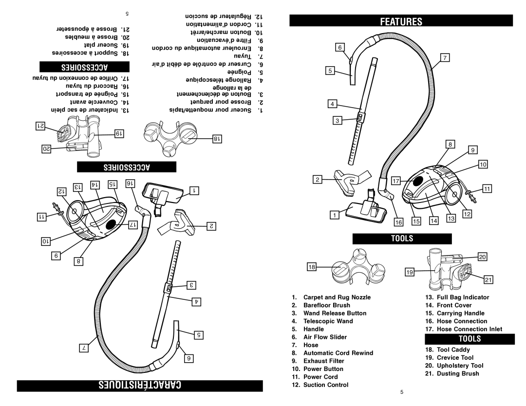 Royal Appliance S15 owner manual Features, Caractéristiques 