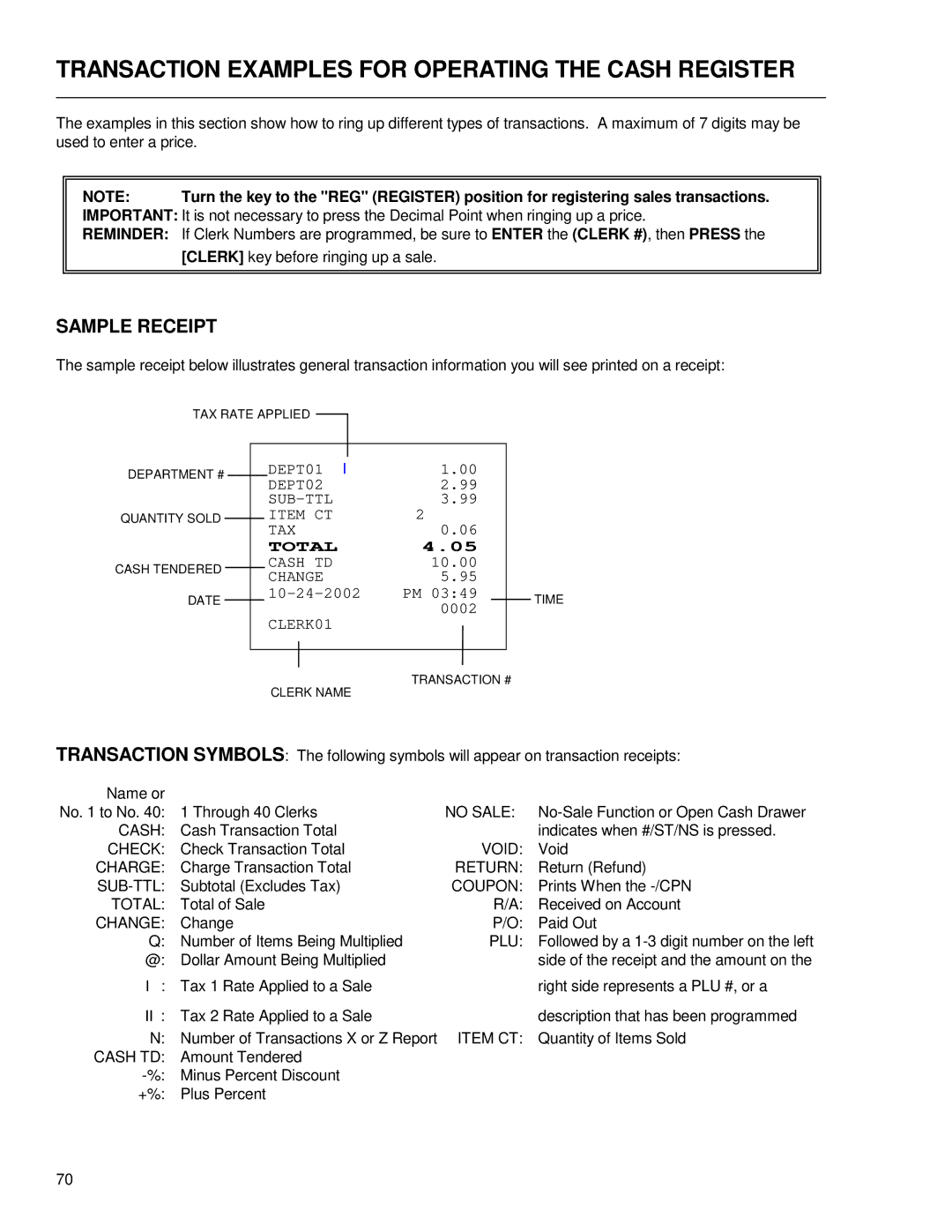 Royal Consumer Information Products ALPHA9155SC manual Transaction Examples for Operating the Cash Register, Sample Receipt 