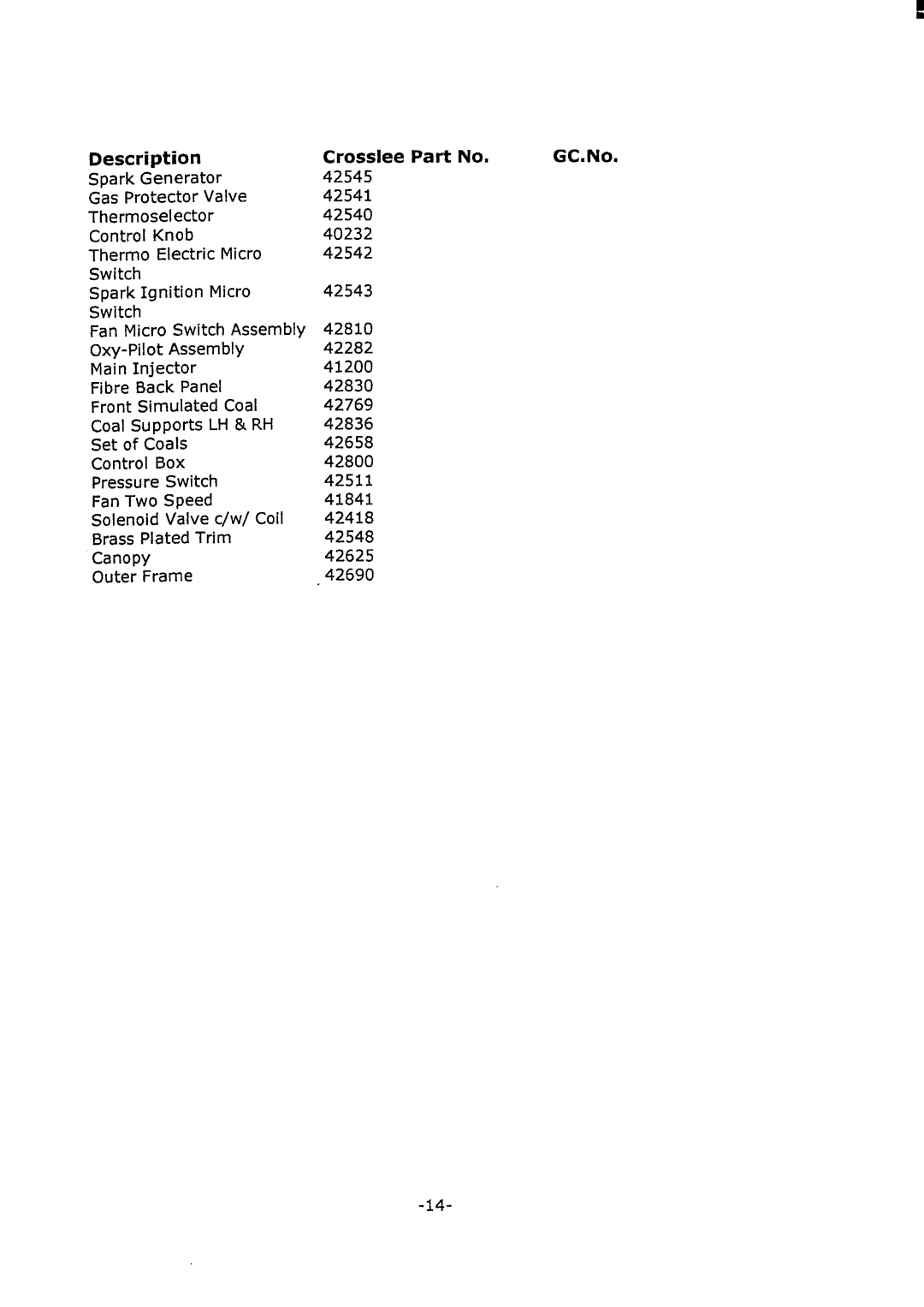 Royal Consumer Information Products U19023 manual 