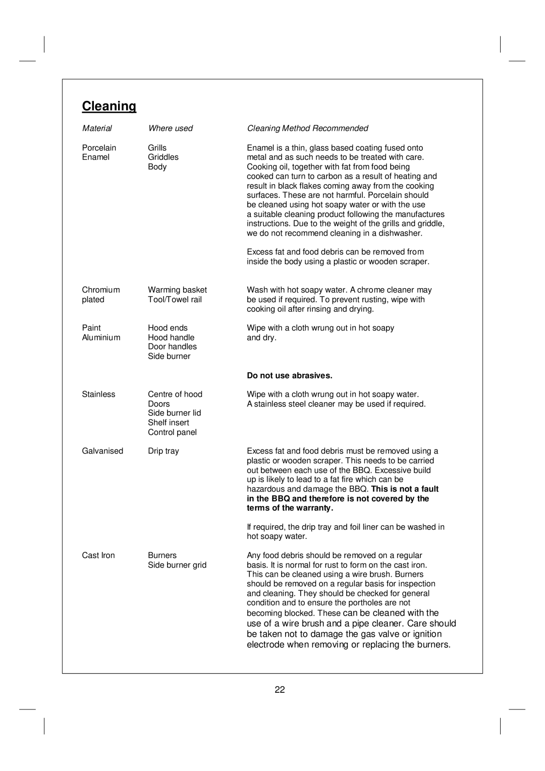 Royal Leisure 359 warranty Cleaning 