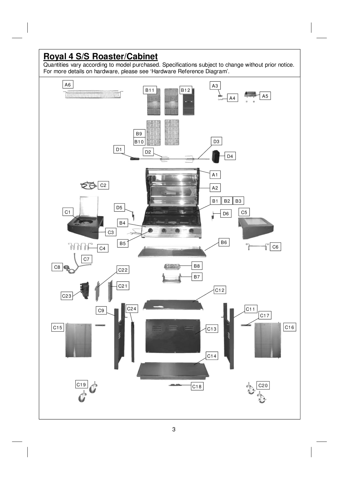 Royal Leisure 359 warranty Royal 4 S/S Roaster/Cabinet 