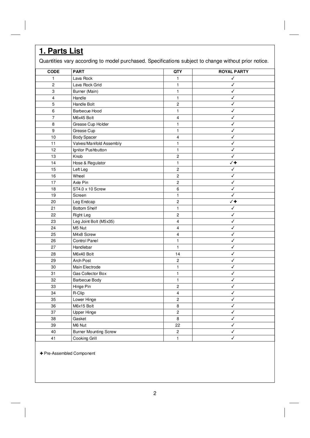 Royal Pacific 353794 manual Parts List, Code Part QTY Royal Party 