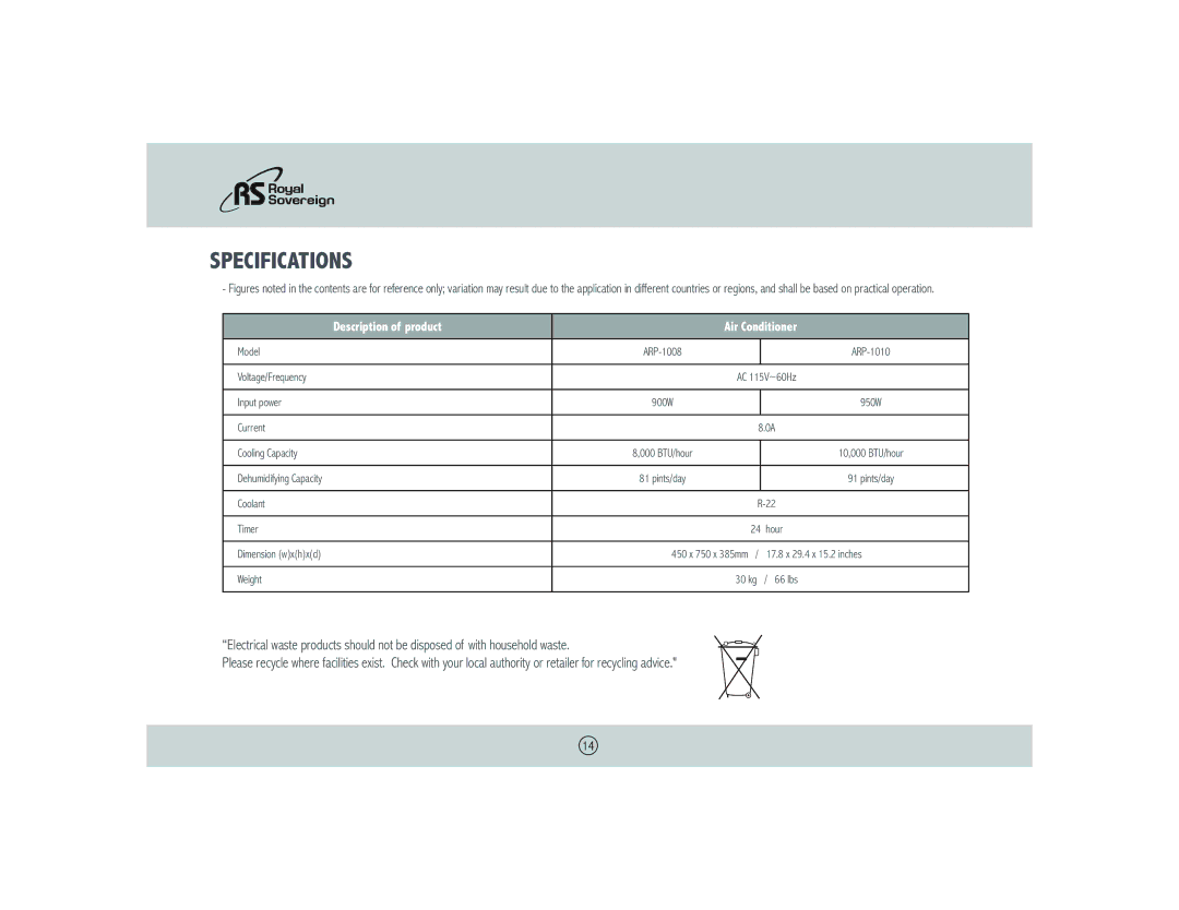 Royal Sovereign ARP- 1008 owner manual Specifications, Description of product Air Conditioner 