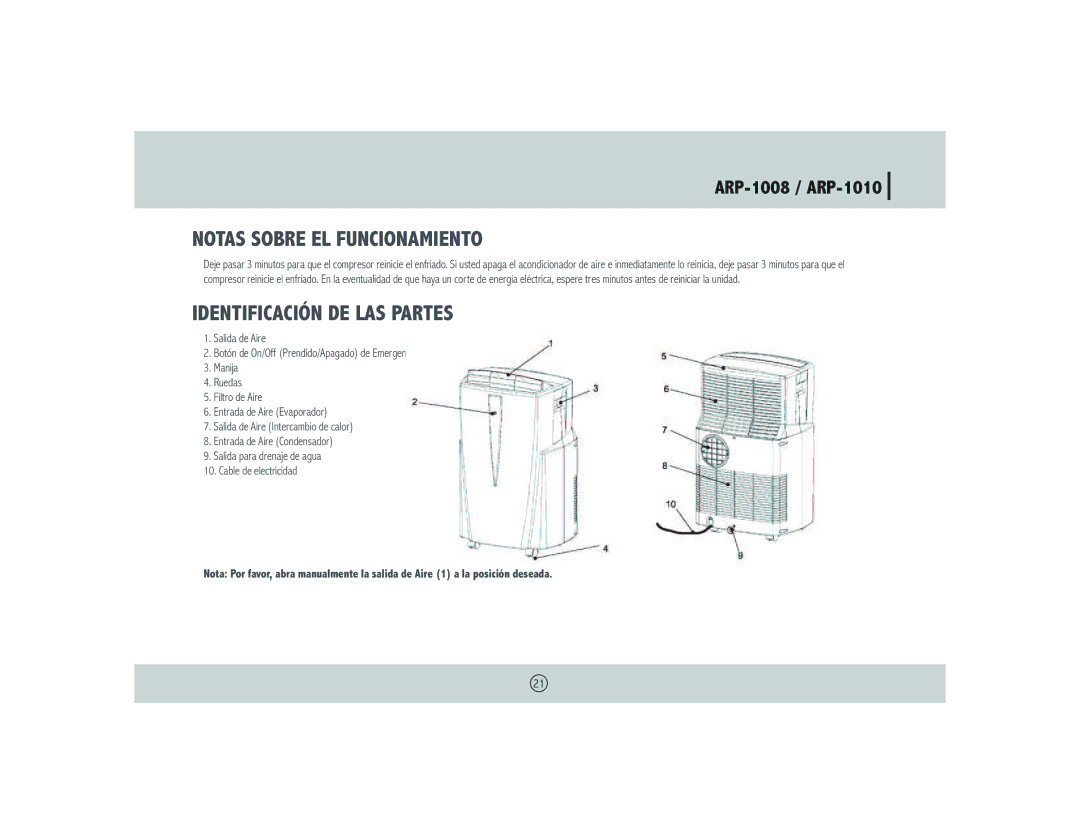 Royal Sovereign ARP- 1008 owner manual Notas Sobre EL Funcionamiento, Identificación DE LAS Partes 