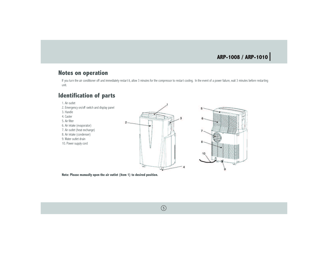 Royal Sovereign ARP- 1008 owner manual Notes on operation, Identification of parts, ARP-1008 / ARP-1010 