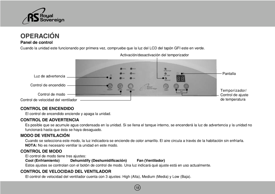 Royal Sovereign ARP-1000ES owner manual Operación 