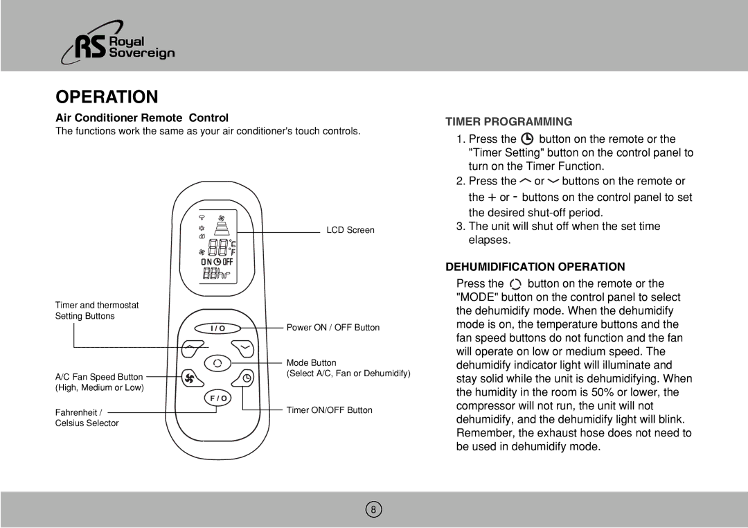 Royal Sovereign ARP-1000ES owner manual Air Conditioner Remote Control, Dehumidification Operation 