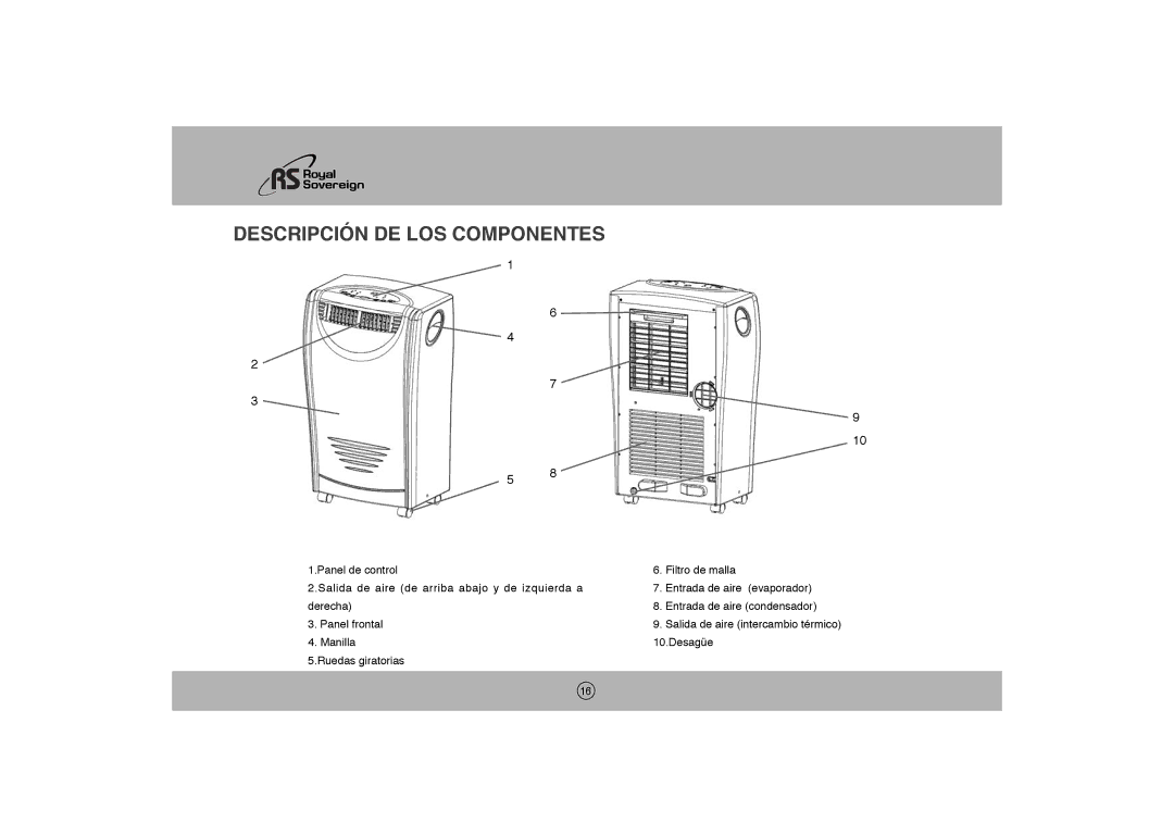 Royal Sovereign ARP-1003E owner manual Descripción DE LOS Componentes 