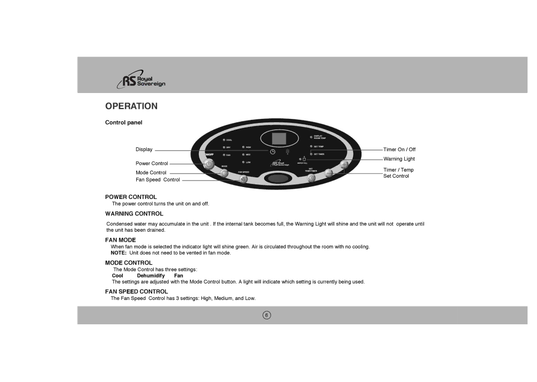 Royal Sovereign ARP-1003E owner manual Operation, Power Control, FAN Mode, Mode Control, FAN Speed Control 