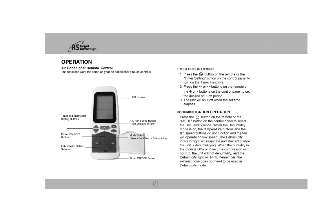 Royal Sovereign ARP-1003E owner manual Air Conditioner Remote Control, Dehumidification Operation 