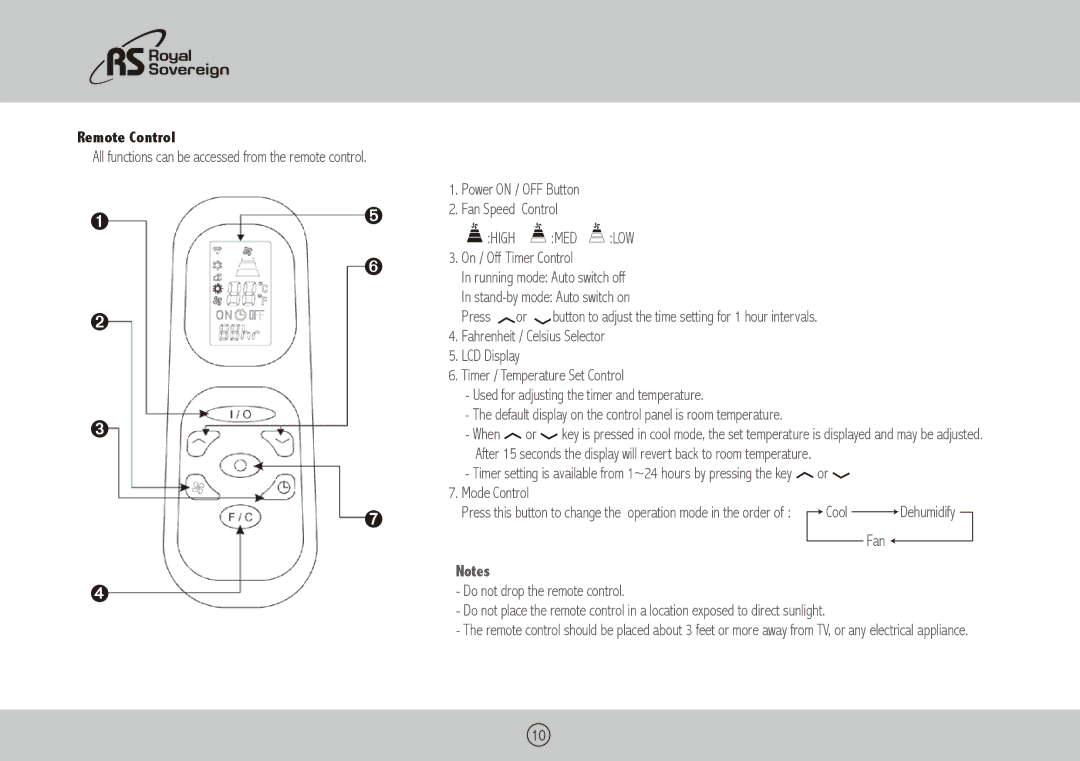 Royal Sovereign ARP-1010, ARP-1008 owner manual Remote Control 