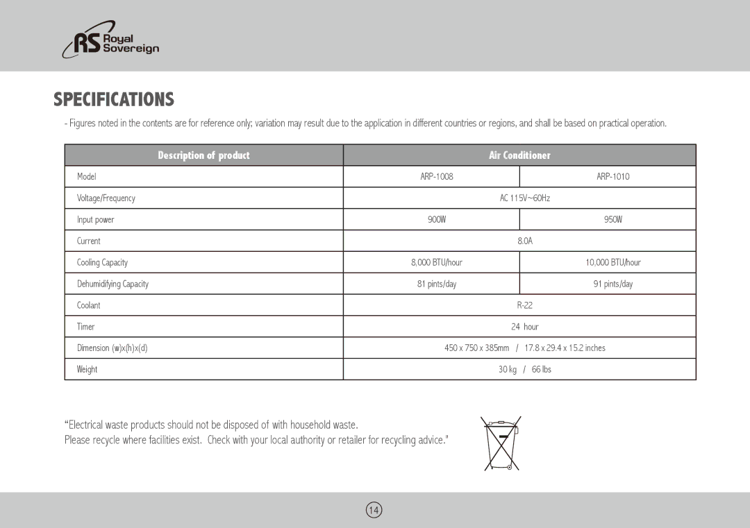 Royal Sovereign ARP-1010, ARP-1008 owner manual Specifications 