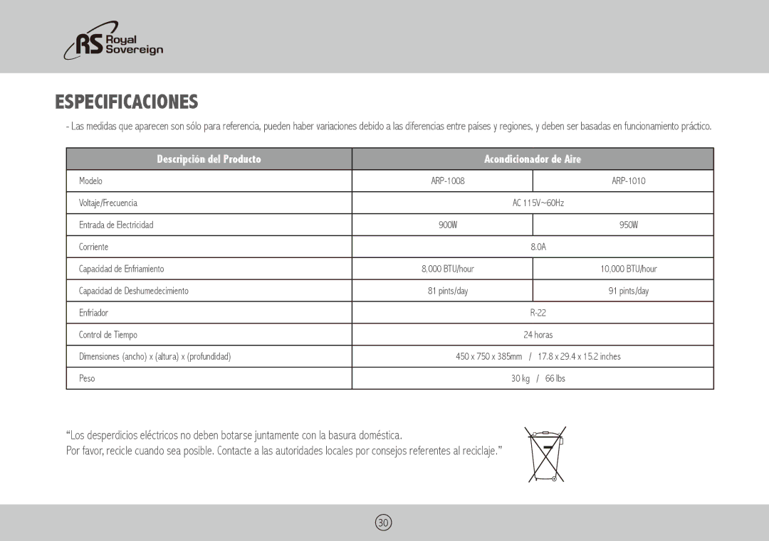 Royal Sovereign ARP-1010, ARP-1008 owner manual Especificaciones, Descripción del Producto Acondicionador de Aire 