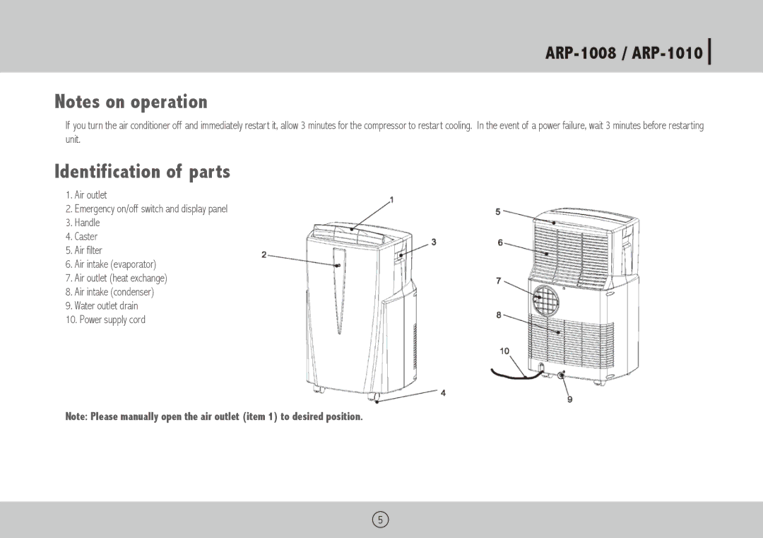 Royal Sovereign owner manual Identification of parts, ARP-1008 / ARP-1010 