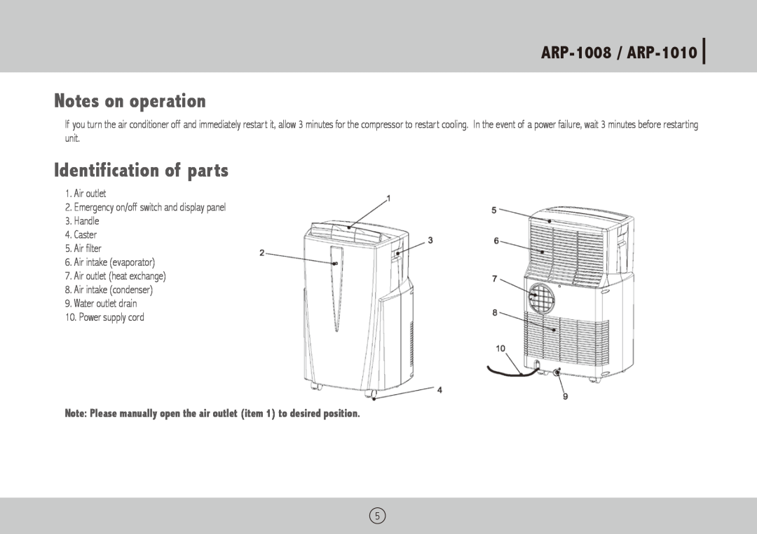 Royal Sovereign owner manual Notes on operation, Identification of parts, ARP-1008 / ARP-1010 