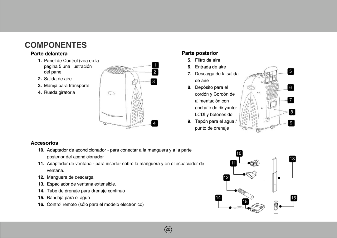 Royal Sovereign ARP-1200DM, ARP-1200M, ARP-1200DE owner manual Componentes, Parte delantera, Accesorios Parte posterior 