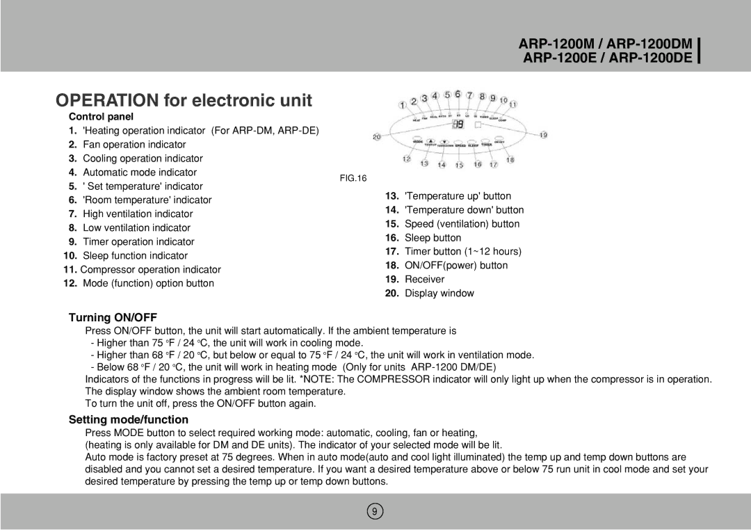 Royal Sovereign ARP-1200M, ARP-1200DE, ARP-1200DM owner manual Setting mode/function, Control panel 